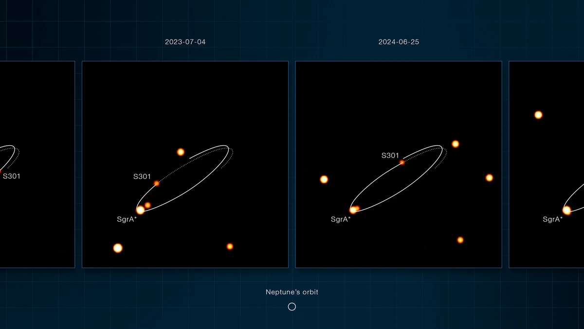 S301, la estrella más rápida conocida de la Vía Láctea